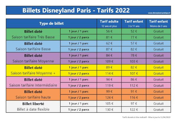 Tarifs des billets d'entrée pour Disneyland Paris - Grille tarifaire 2022 Prix des billets de Disneyland Paris - Tarifs 2022
