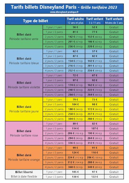 Tarifs des billets d'entrée pour Disneyland Paris - Grille tarifaire 2023. Prix des billets de Disneyland Paris - Tarifs 2023