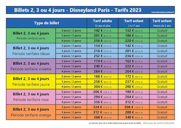 Tarifs des billets d'entrée datés 2, 3 et 4 jours pour Disneyland Paris - Grille tarifaire 2023 Prix des billets datés 2, 3, 4 jours pour Disneyland Paris - Tarifs 2023
